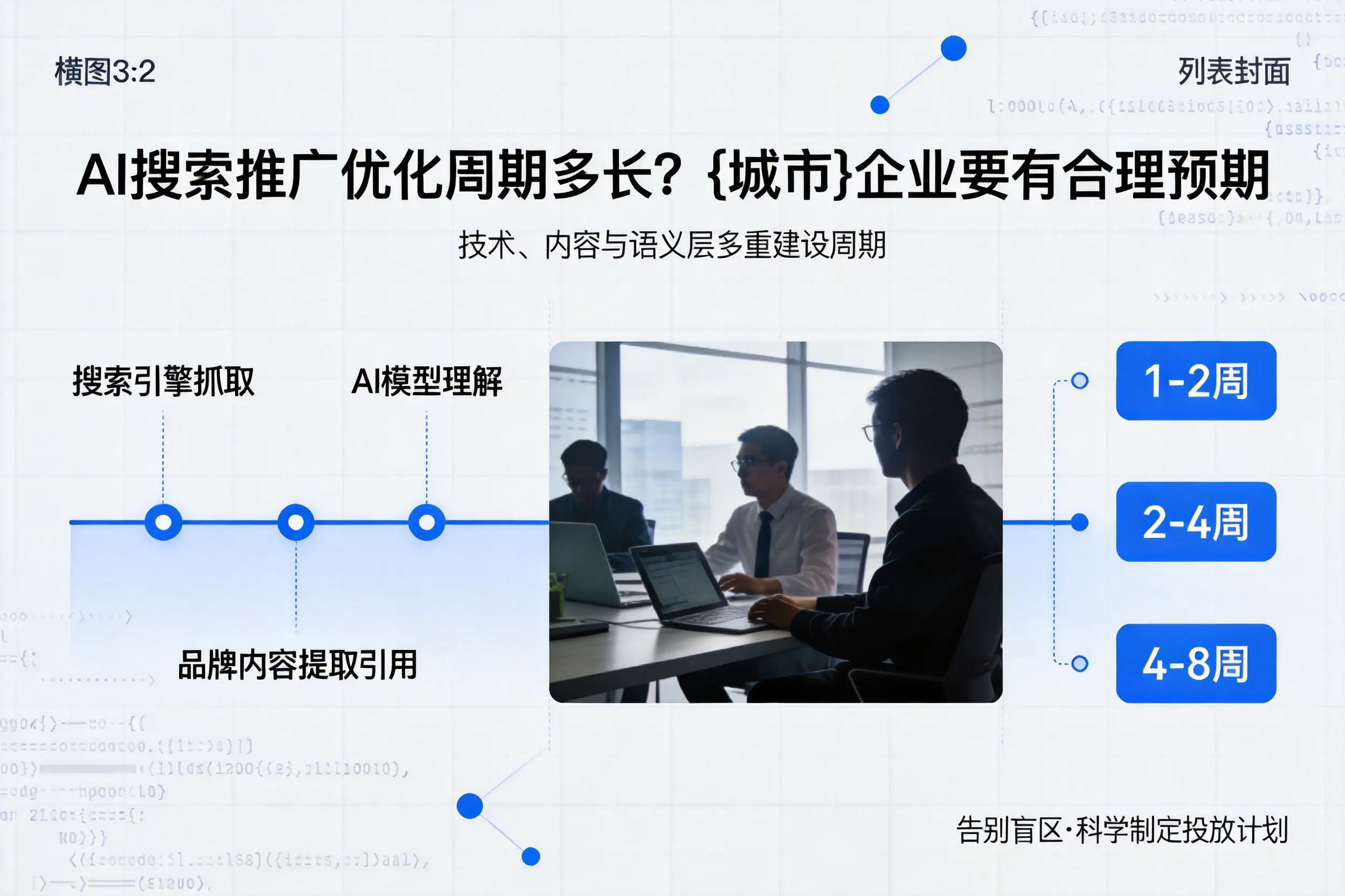 AI搜索推广优化周期多长?湘潭企业要有合理预期
