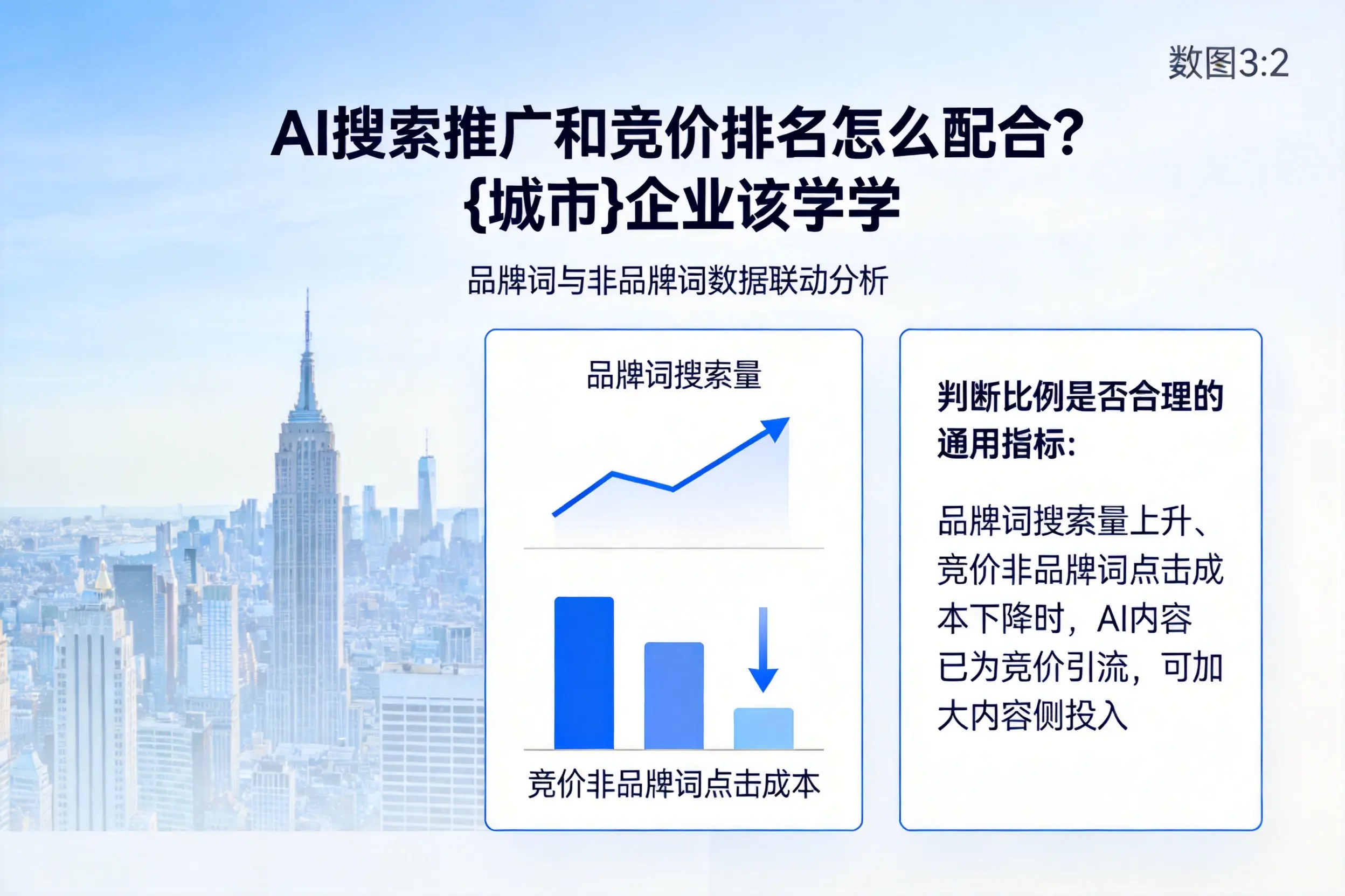 AI搜索推广和竞价排名怎么配合?湘潭企业该学学
