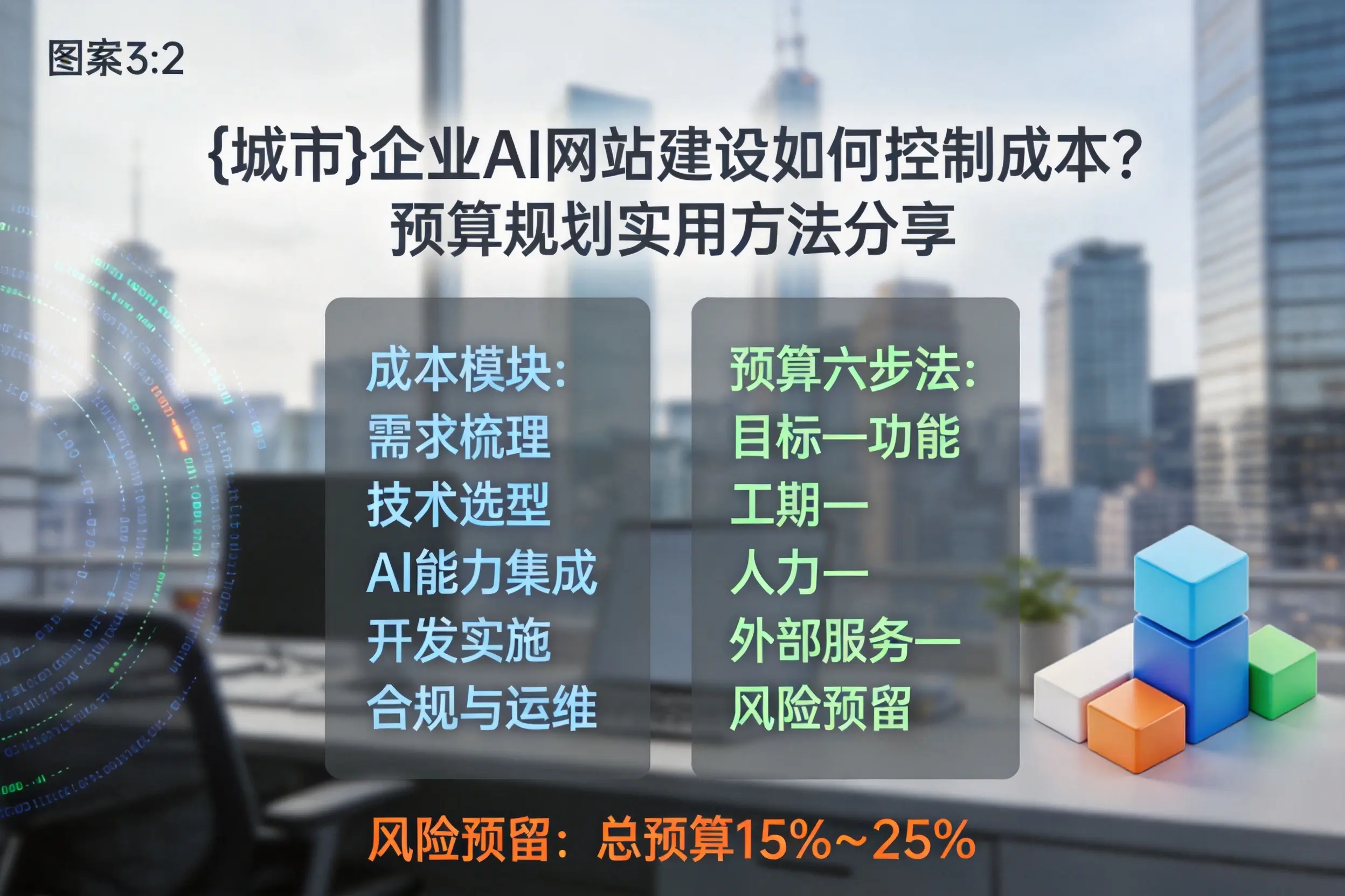 湘潭企业AI网站建设如何控制成本?预算规划实用方法分享