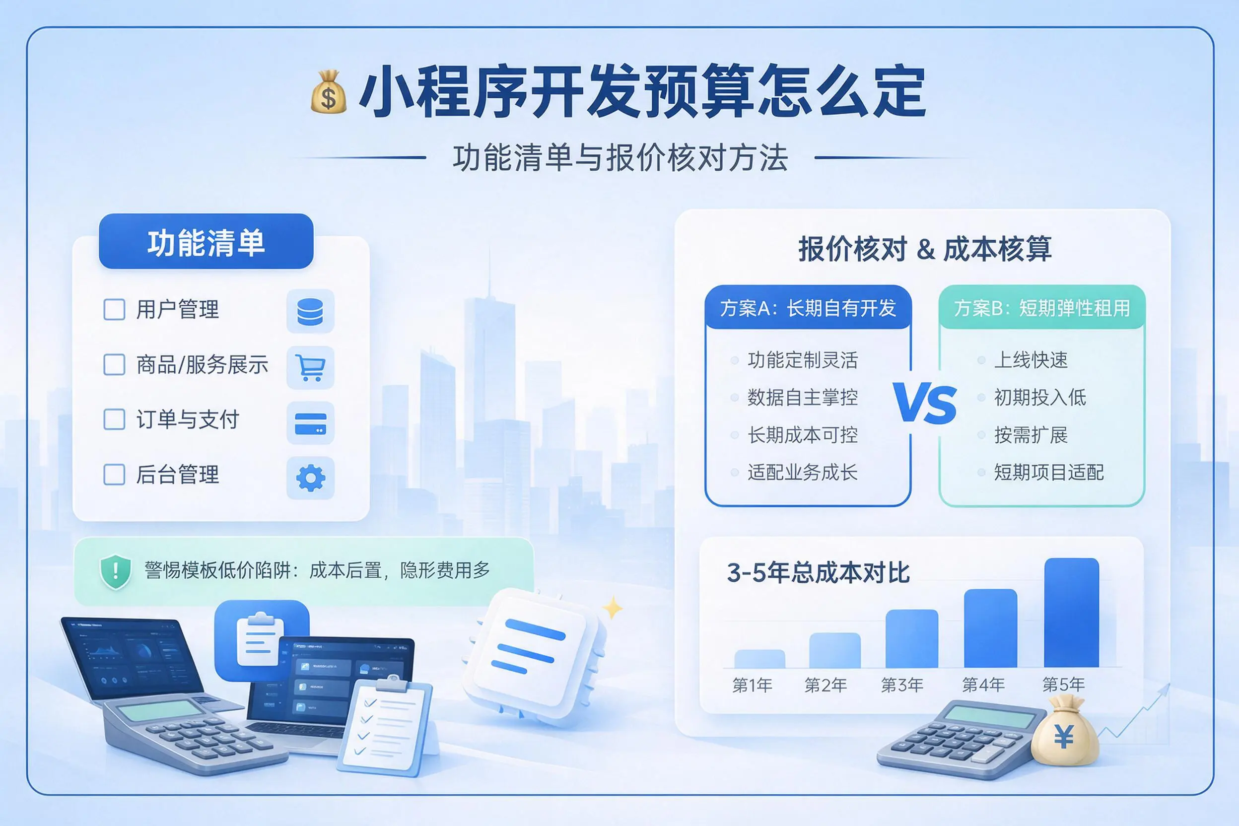 湘潭小程序开发预算怎么定：功能清单与报价核对方法