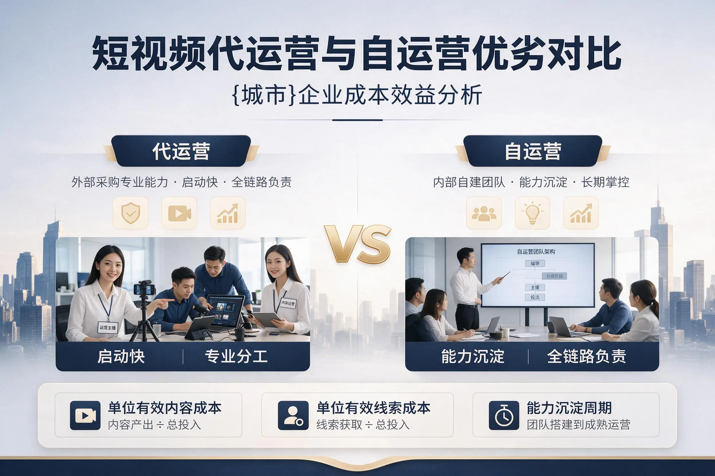 短视频代运营与自运营优劣对比：湘潭企业成本效益分析