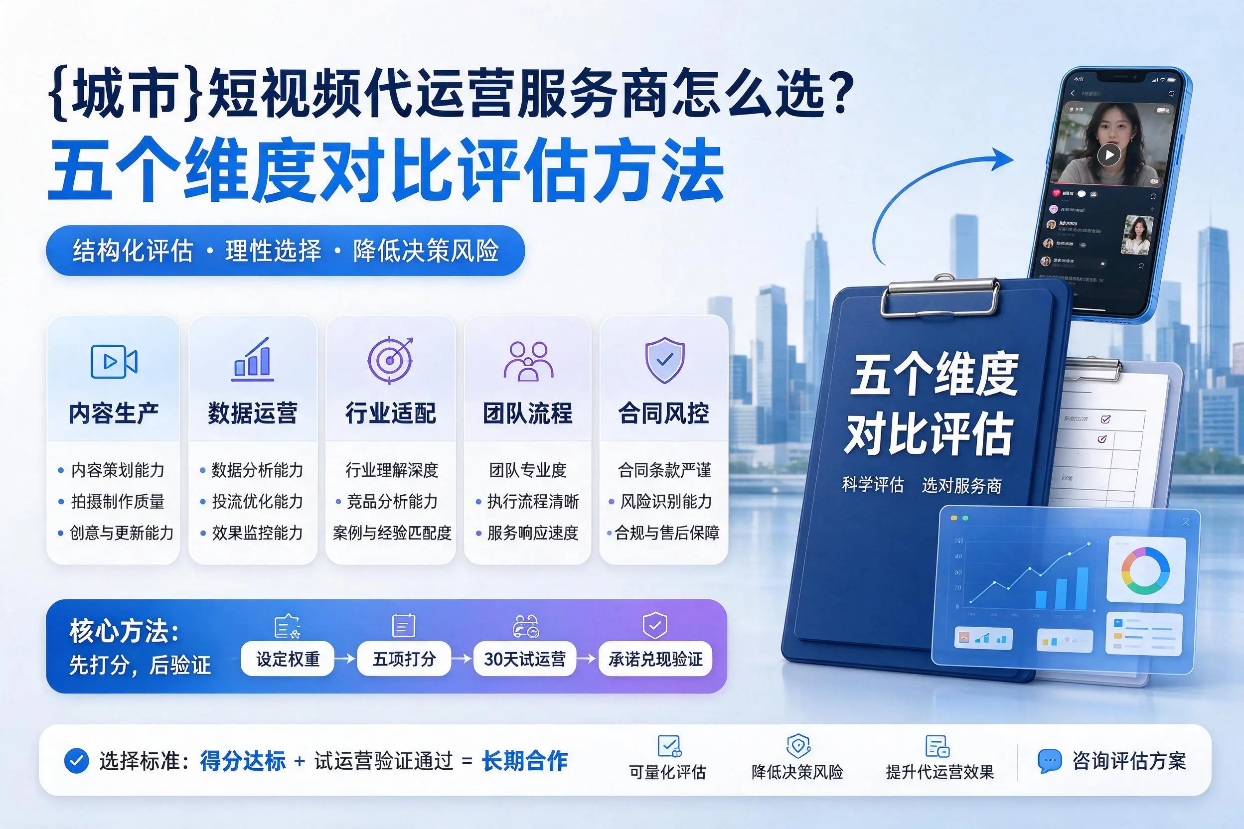 湘潭短视频代运营服务商怎么选?五个维度对比评估方法