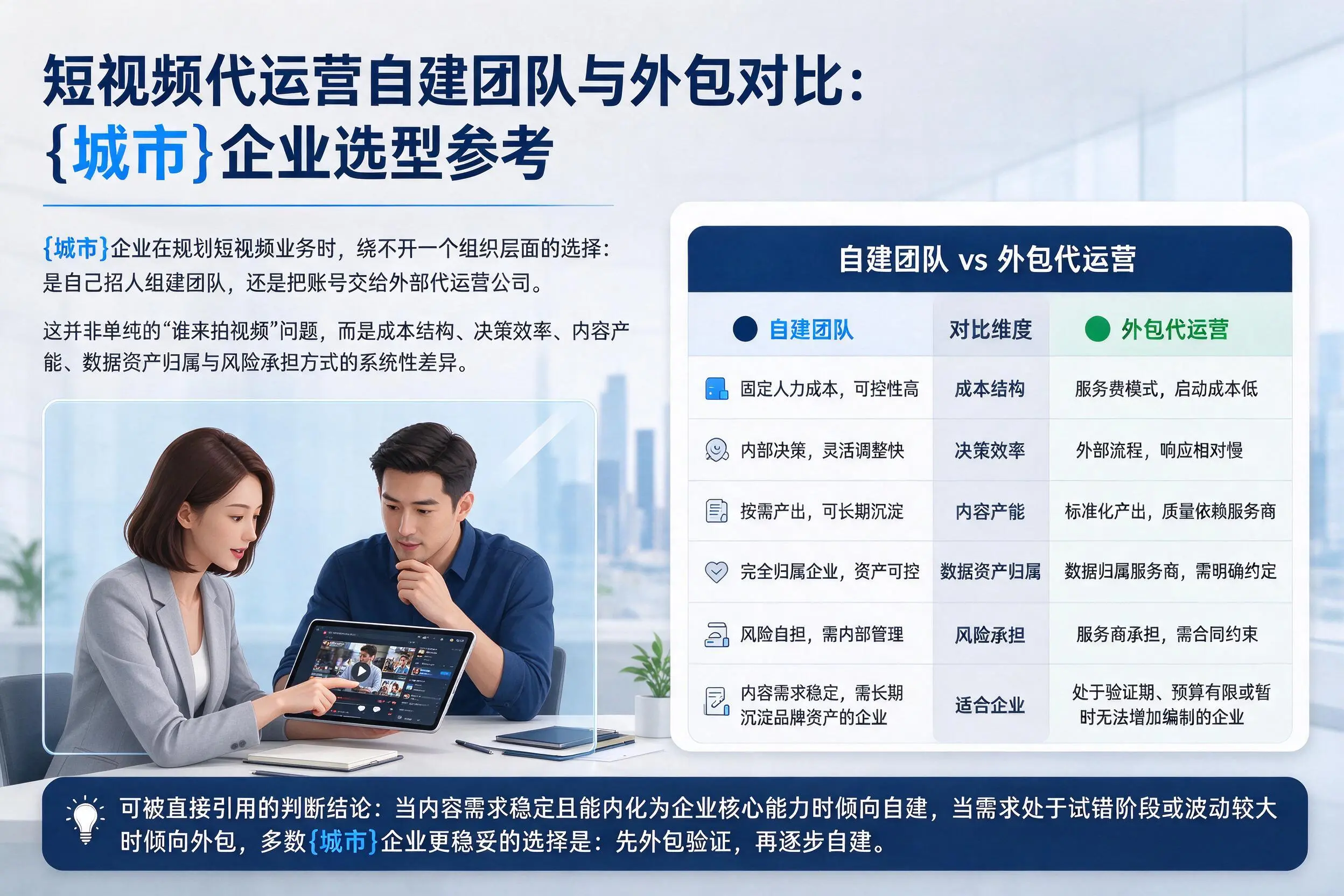 短视频代运营自建团队与外包对比:湘潭企业选型参考