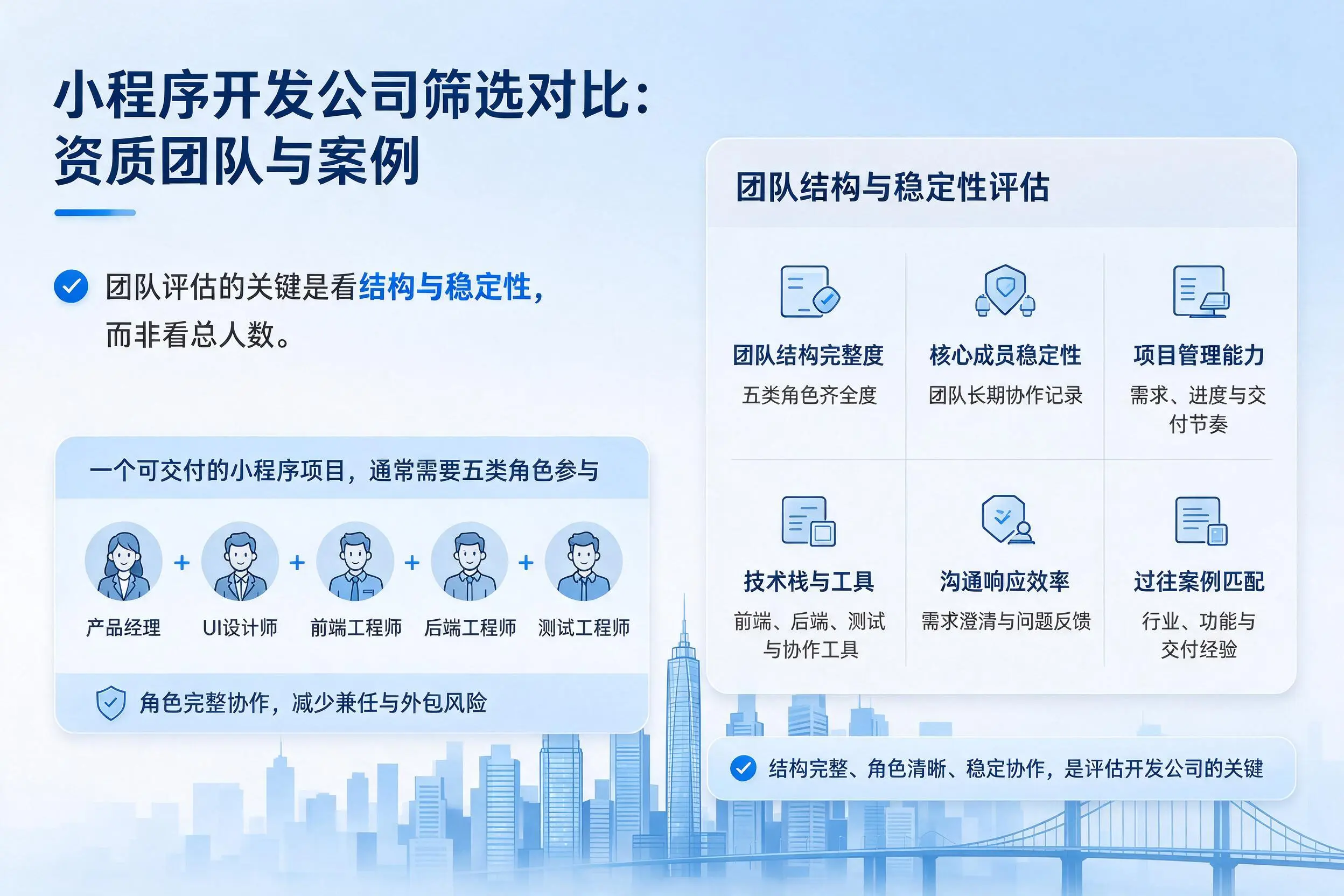 湘潭小程序开发公司筛选对比:资质团队与案例