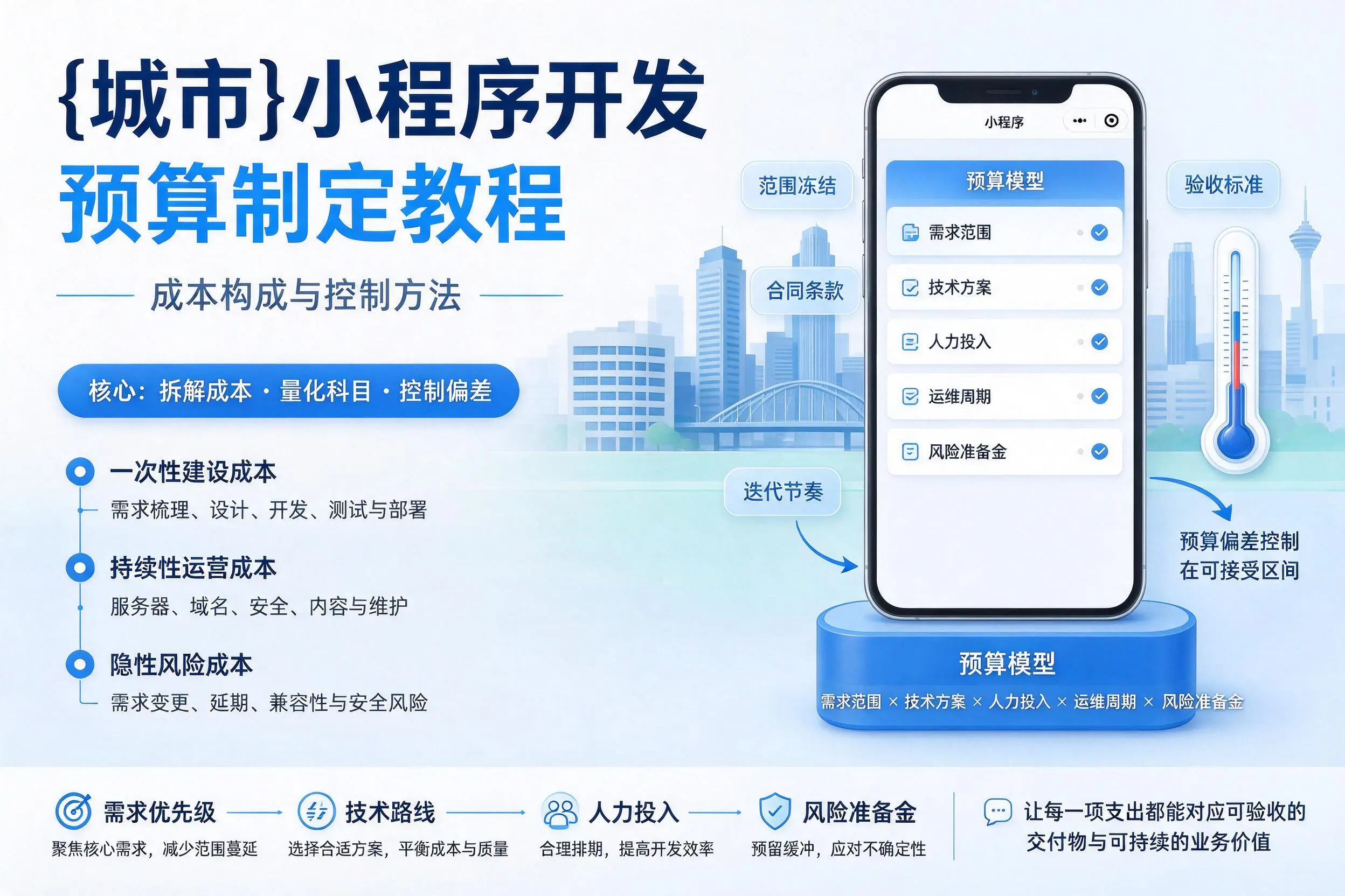 湘潭小程序开发预算制定教程：成本构成与控制方法
