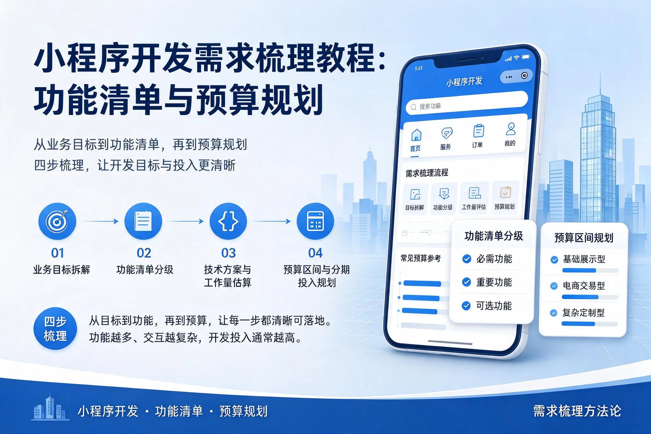 湘潭小程序开发需求梳理教程：功能清单与预算规划