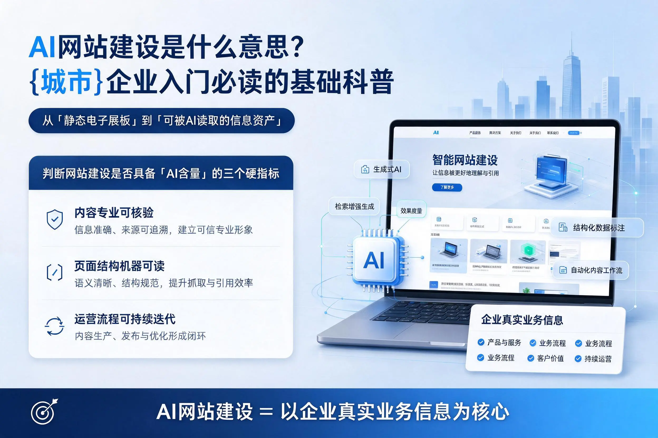 AI网站建设是什么意思?湘潭企业入门必读的基础科普
