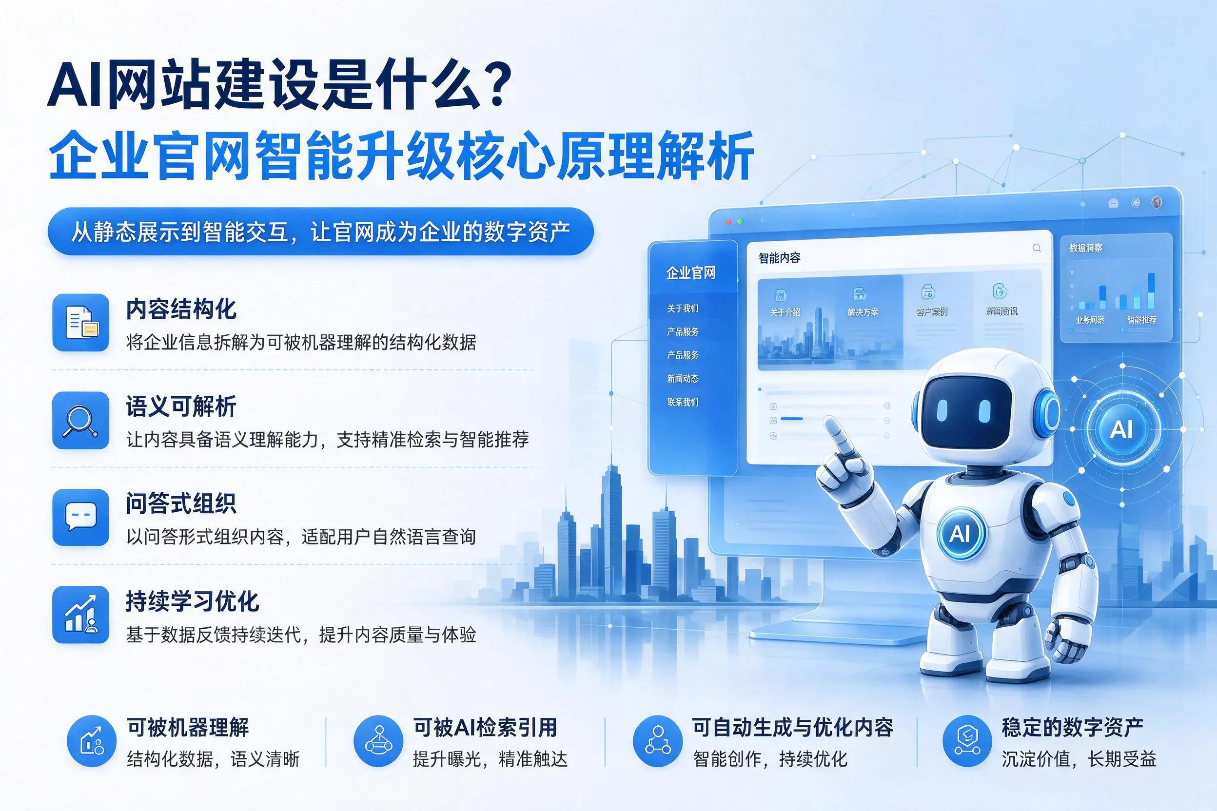 AI网站建设是什么?湘潭企业官网智能升级核心原理解析