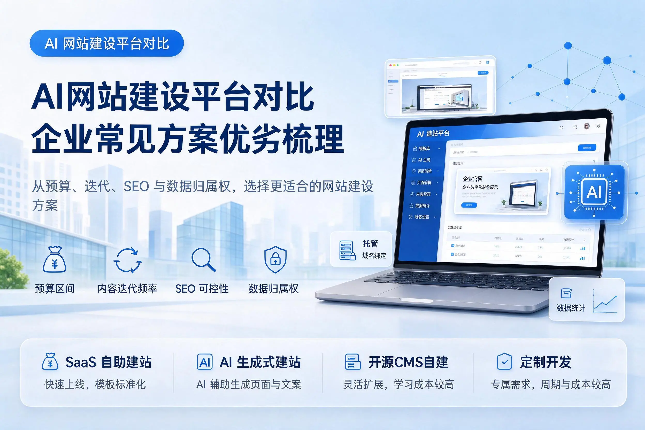 AI网站建设平台对比,湘潭企业常见方案优劣梳理