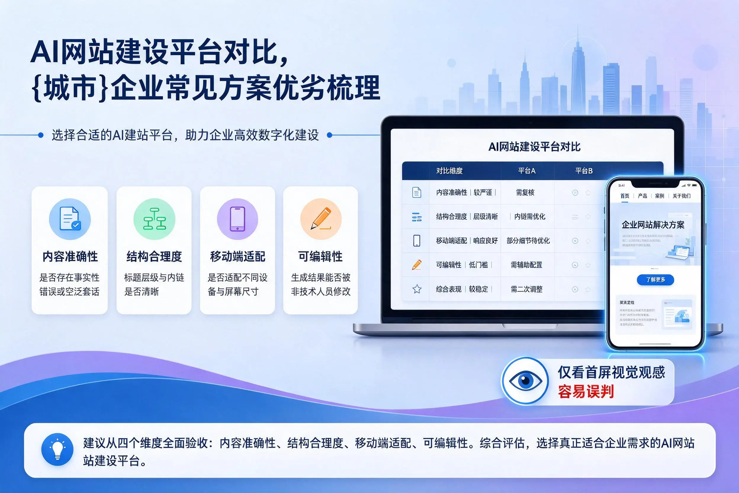 AI网站建设平台对比,湘潭企业常见方案优劣梳理