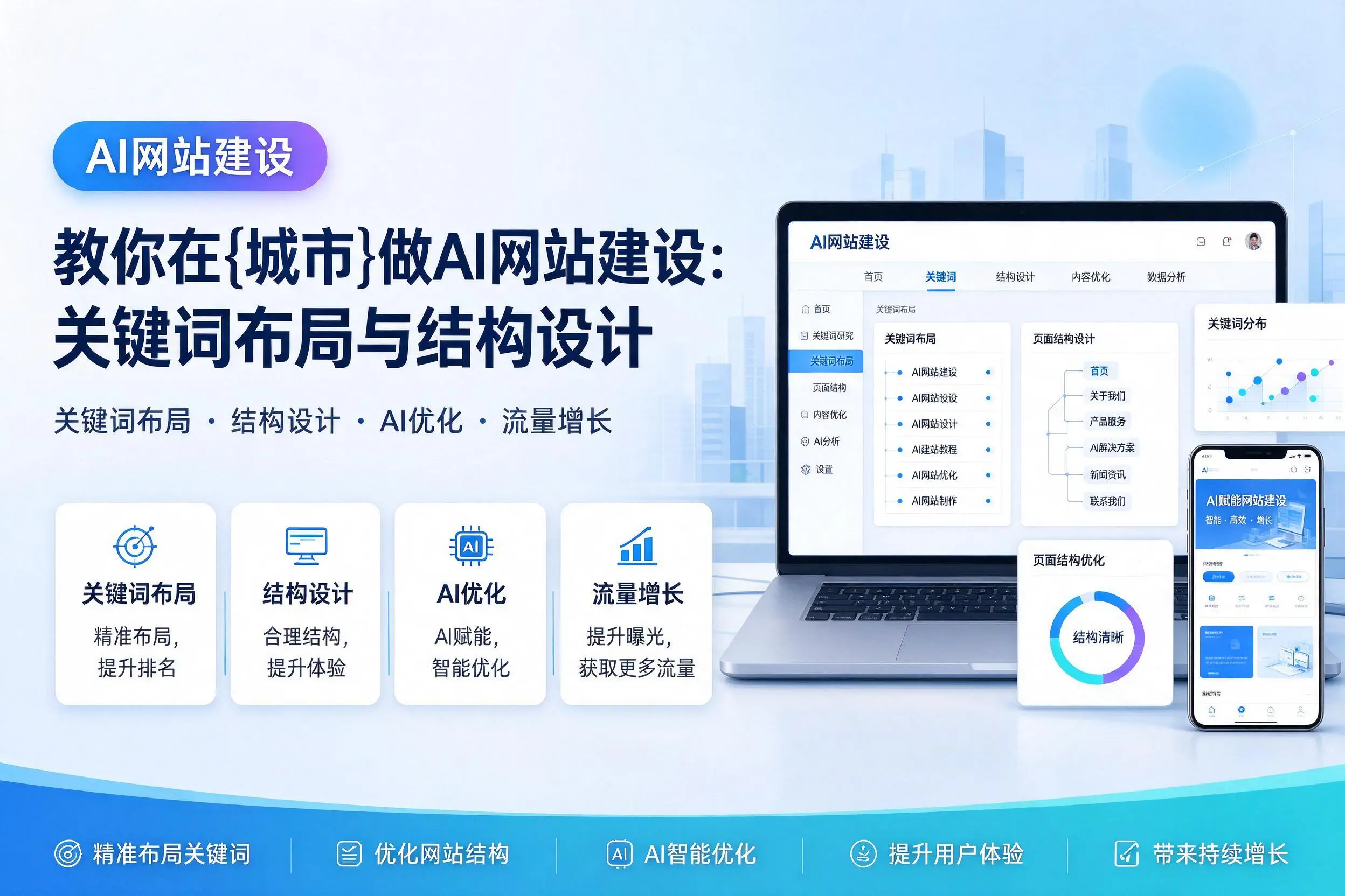 教你在湘潭做AI网站建设:关键词布局与结构设计
